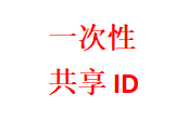 共享一次性ID